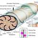Illustration for article titled Lasers power Pentagon’s next-gen artificial limbs